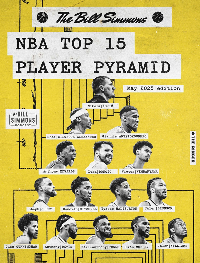 开云-现役最强球员金字塔！无卡无詹无哈登，库里第4档，塔尖仅一人|东契奇|唐斯|NBA|斯蒂芬·库里|詹姆斯·哈登_新浪体育_新浪新闻