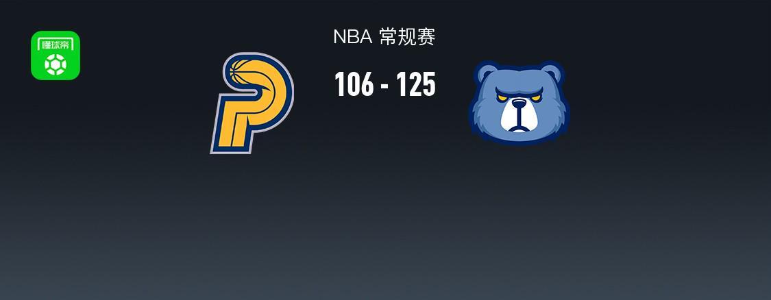 开云体育下载-NBA战报：灰熊125-106步行者，贾雷斯-沃克21分